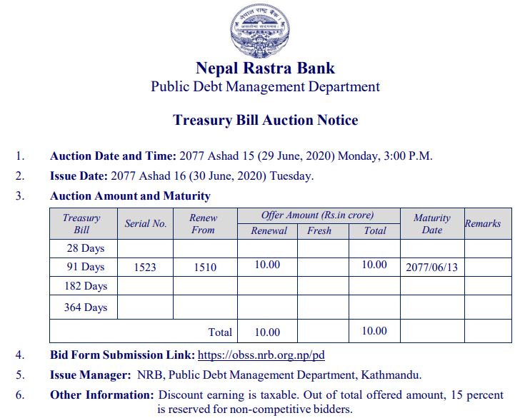 १० अर्बको ट्रेजरी बिल बिक्री गर्दै राष्ट्र बैंक