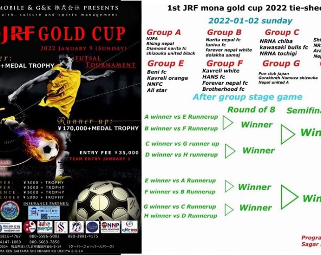 जेआरएफ मोना गोल्डकप २०२२ को तयारी पूरा, विजेतालाई ३ लाख ५० हजार (टाइसिट र नियमसहित)